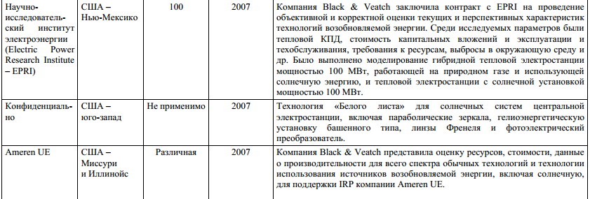 ss (2012-10-12 at 09.13.58).png